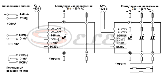 Регуляторы Мощности ET6-3-025